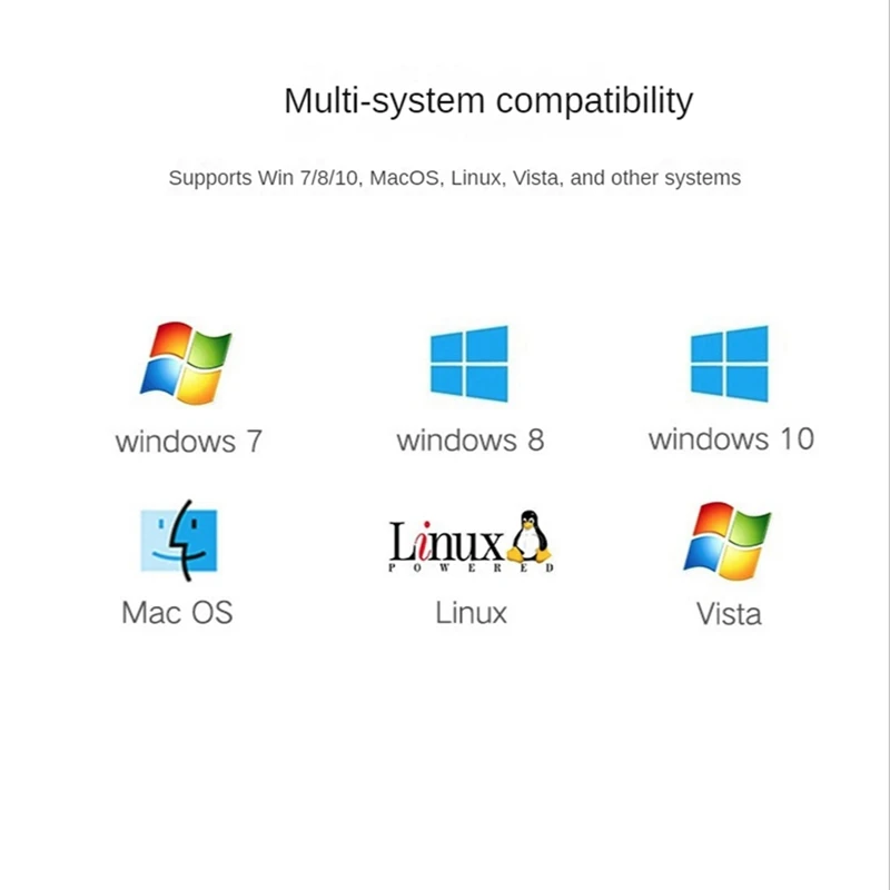 Adattatore USB Ethernet da USB 2.0 a RJ45 10/100 Mbps scheda di rete LAN adattatore di rete USB scheda Lan RJ45 per PC Laptop