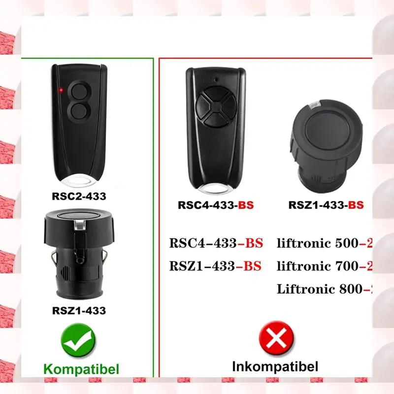 

ABGN 2Pcs Garage Opener Remote Control For Ecostar RSC2-433 RSE2-433,RSZ1-433,Gate Handheld Transmitter For Hormann Liftronic