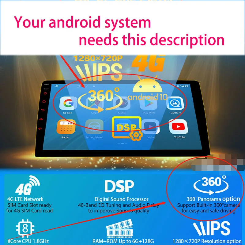 Système multimédia Android avec fonction de caméra panoramique intégrée à 360 °, 720P HD, arrière, avant, gauche, droite, 360 Bird's Eye SYS