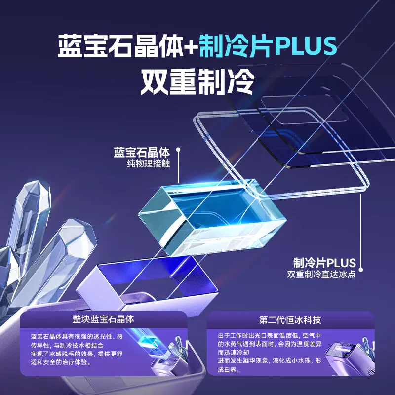 Машина для удаления сапфирового льда, бытовая машина для удаления волос в горошек, волосы на губах, подмышки, L