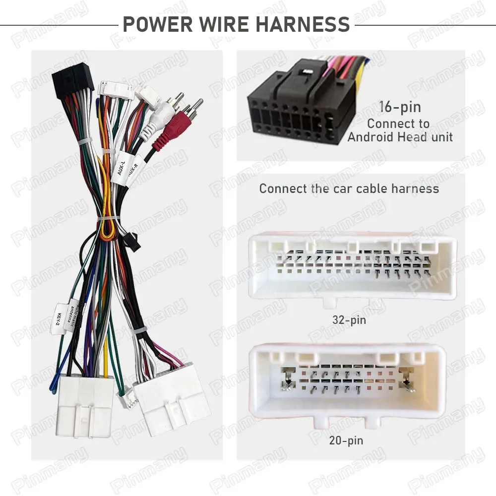 

Install Aftermarket Car android Radio Cable Power Wire Harness Adapter CAN Bus Decoder RNC16 for Renault Taliant Dacia Sandero