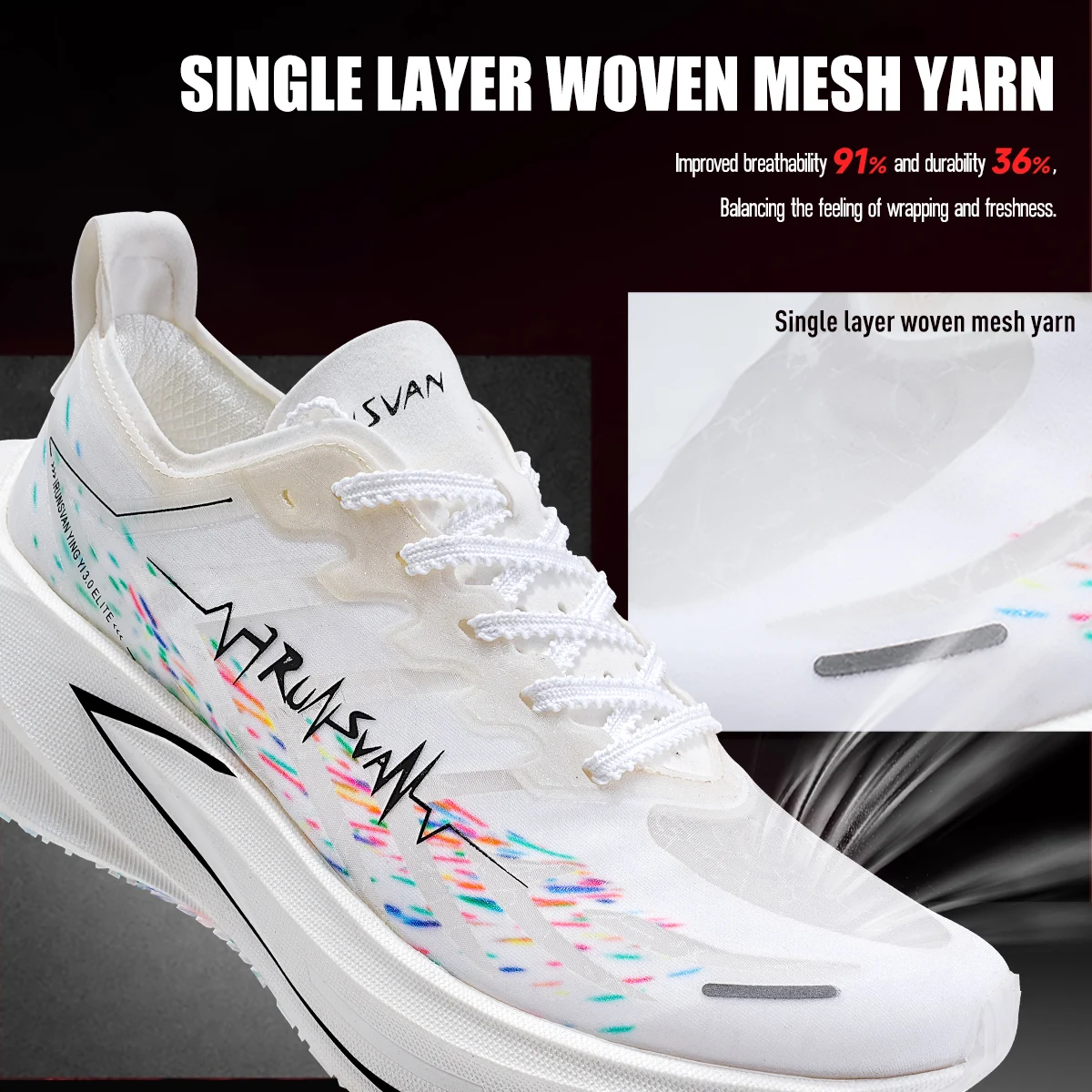 IRUNSVAN 2025 Shadow Wing 3.0 Full Palm T800 Carbon Board Running Shoes Breathable and Durable Sports Shoes for Men and Women