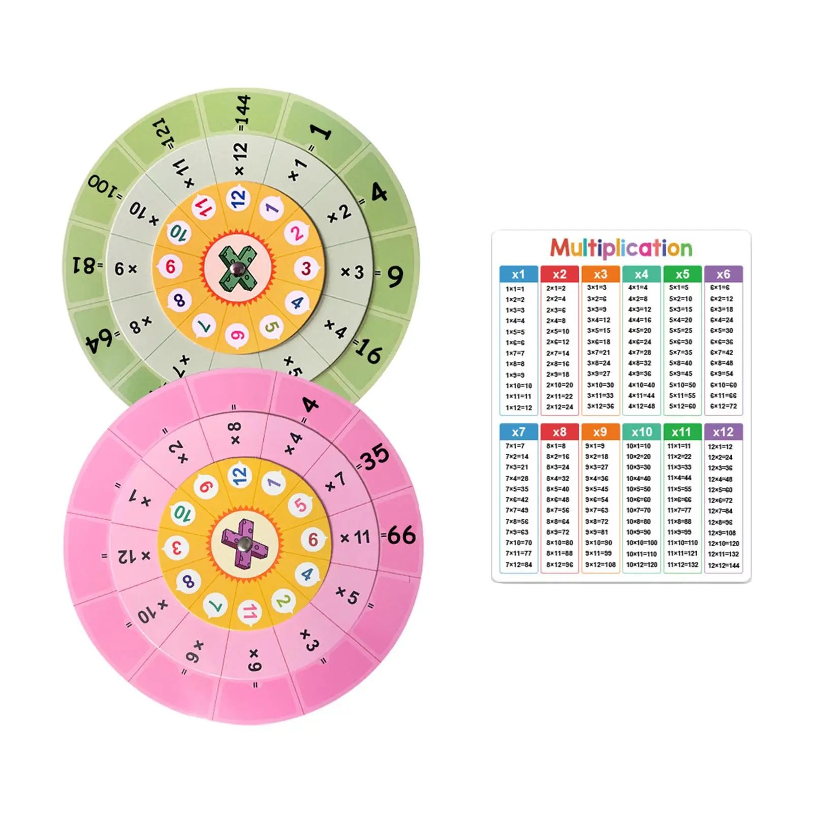 Matemáticas de la plataforma giratoria de multiplicación, material didáctico educativo, entrenamiento de multiplicación de iluminación para niños y niñas