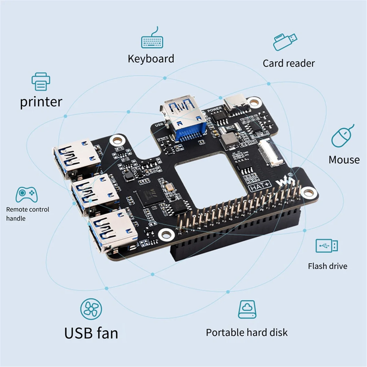 AT87-Waveshare PCIe to USB 3.2 Gen1 HAT+Expansion Board for Raspberry Pi 5 PCIe to USB HUB 4 High Speed USB Driver-Free Plug and