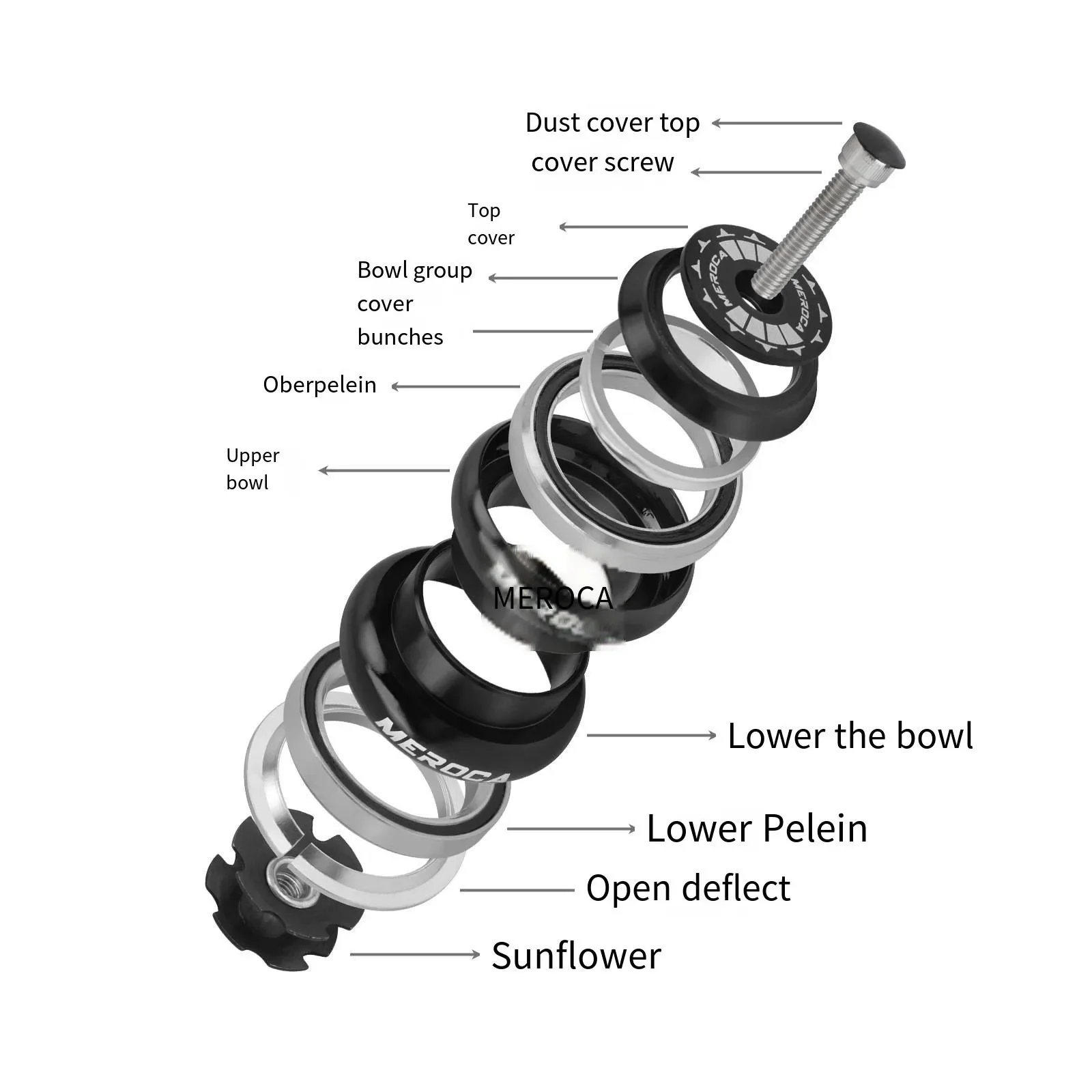 

Bicycle 1 1/8 headset for straight mtb headset set 34 34mm Top Sealed Bearing MTB Road Bike rudder steering bearings head set