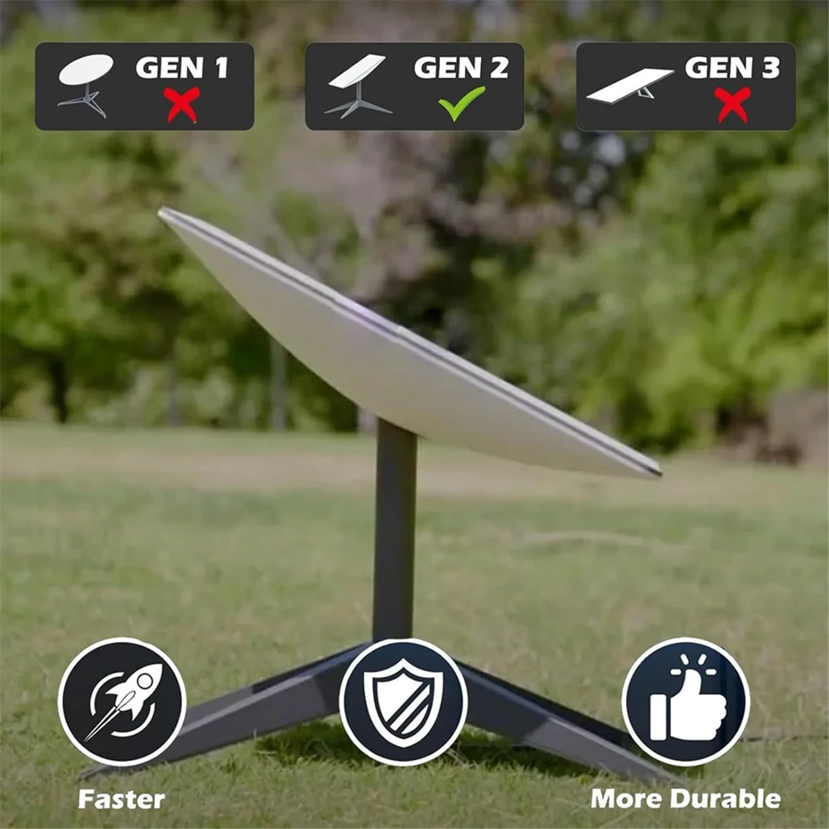 Cable de repuesto de 150 pies para Cable satelital V2 Rectangular Starlink, Cable resistente al calor para interiores/exteriores de 1000Mbps