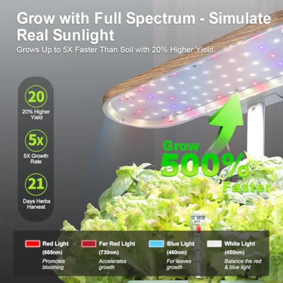 Indoor hydroponics growing system for home kitchen office: 12-pod herb garden kit with LED grow light, aeroponic technology, wh