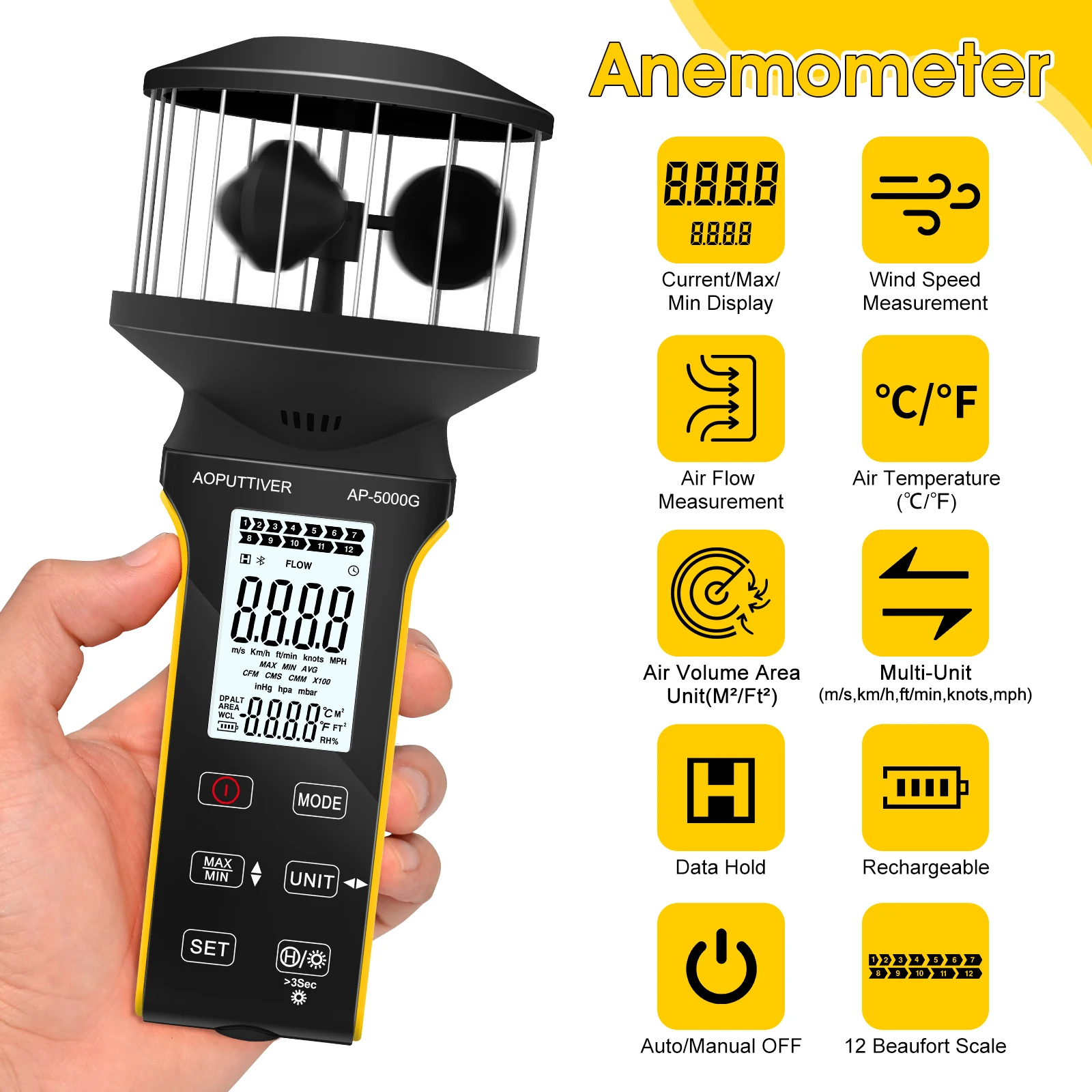 Digital Cup Anemometer - Handheld Wind Speed Meter, Rechargeable, Waterproof, LCD Backlight, Anti-Dust Touch Button for Wind