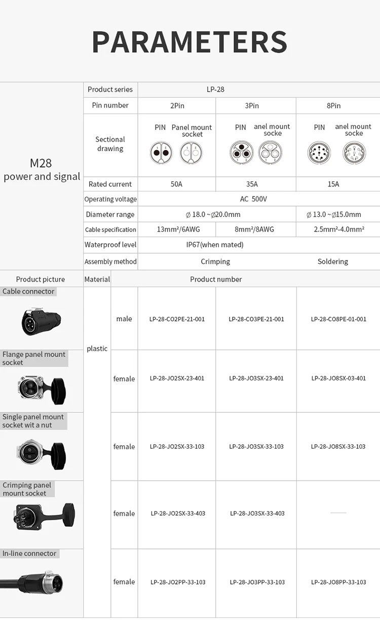 Automotive 15A Male Female Wire Plug IP67 Waterproof Aviation Electrical Connector Receptacle