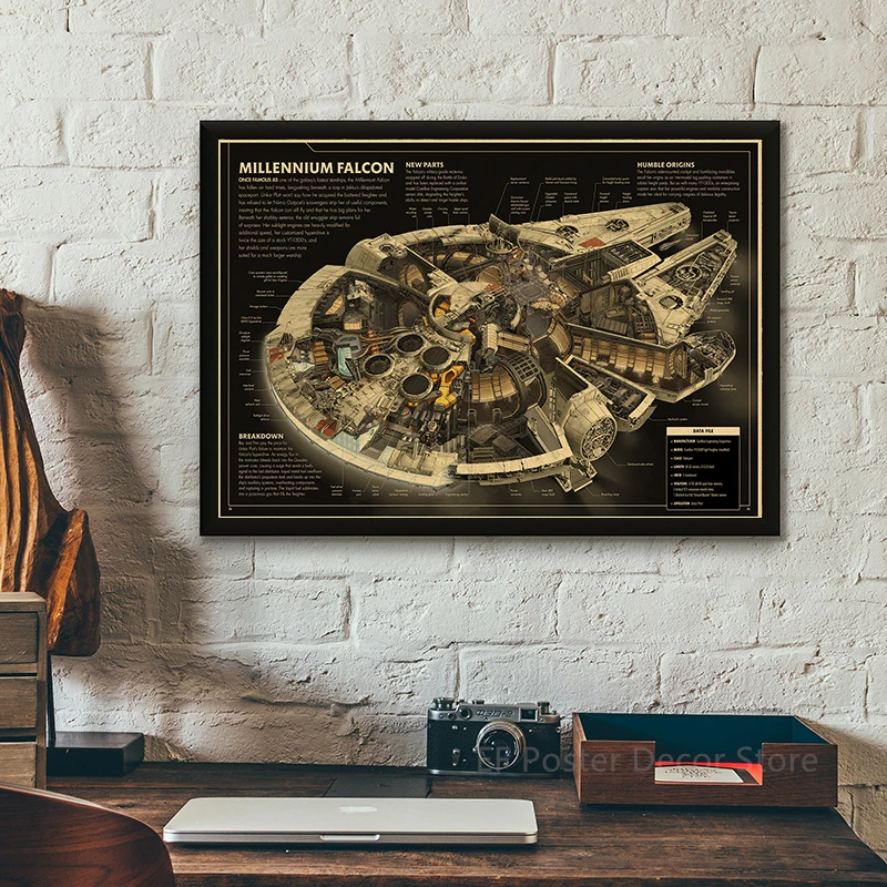 Spaceship Structure Diagram Poster Kraft Paper Prints Posters Vintage Home Study Room Club Wall Decor Art Picture Retro Painting