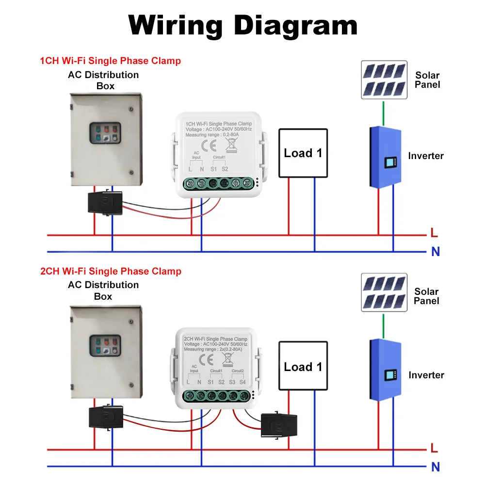 Smart Tuya Wifi Energy Meter Solar PV System Power Production Consumption Bidirectional Monitoring Meter 80A  AC100-240V 50/60HZ