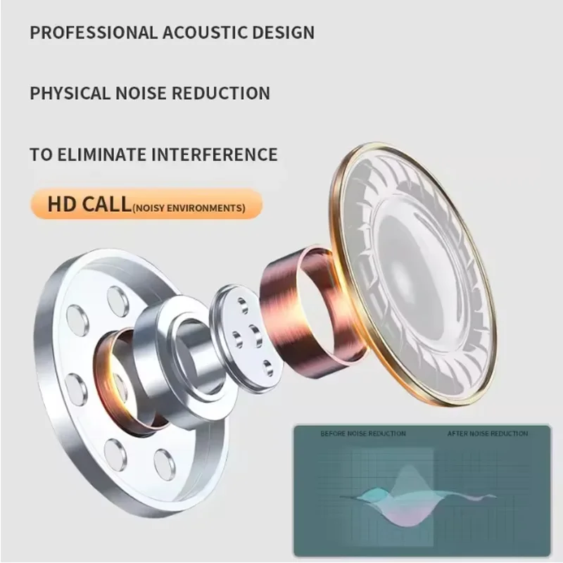 Pro6 الأصلي TWS سماعة لاسلكية تعمل بالبلوتوث سماعة بلوتوث 5.3 سماعات الرياضة سماعات الأذن الذكية اللمس سماعة الموسيقى لجميع الهواتف الذكية #2