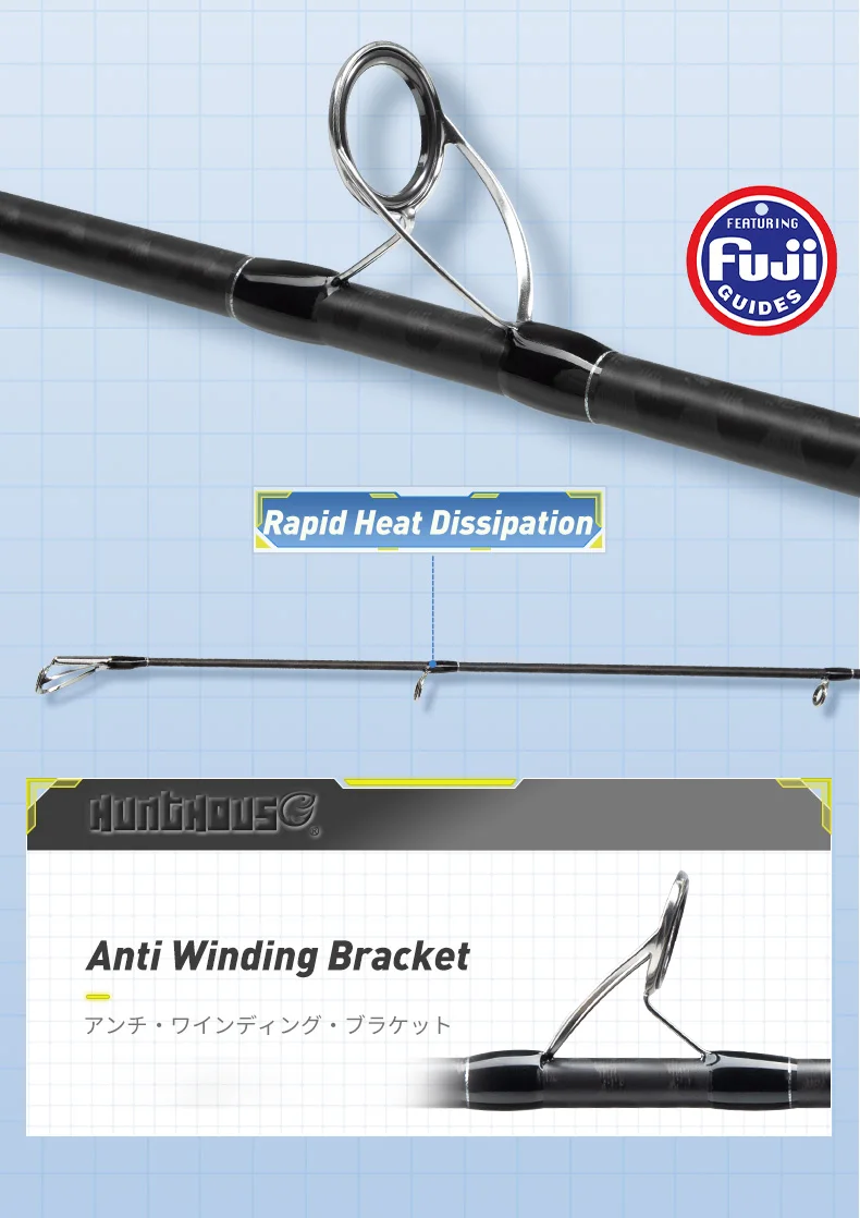 Hunthouse 3m 3 Abschnitte Seebarsch Angelrute Spinning 30T Carbon Fiber Shore Jigging 1-3 # 7+1Fuji Guide Ködergewicht:20-80g Fischgerät – Detail 4