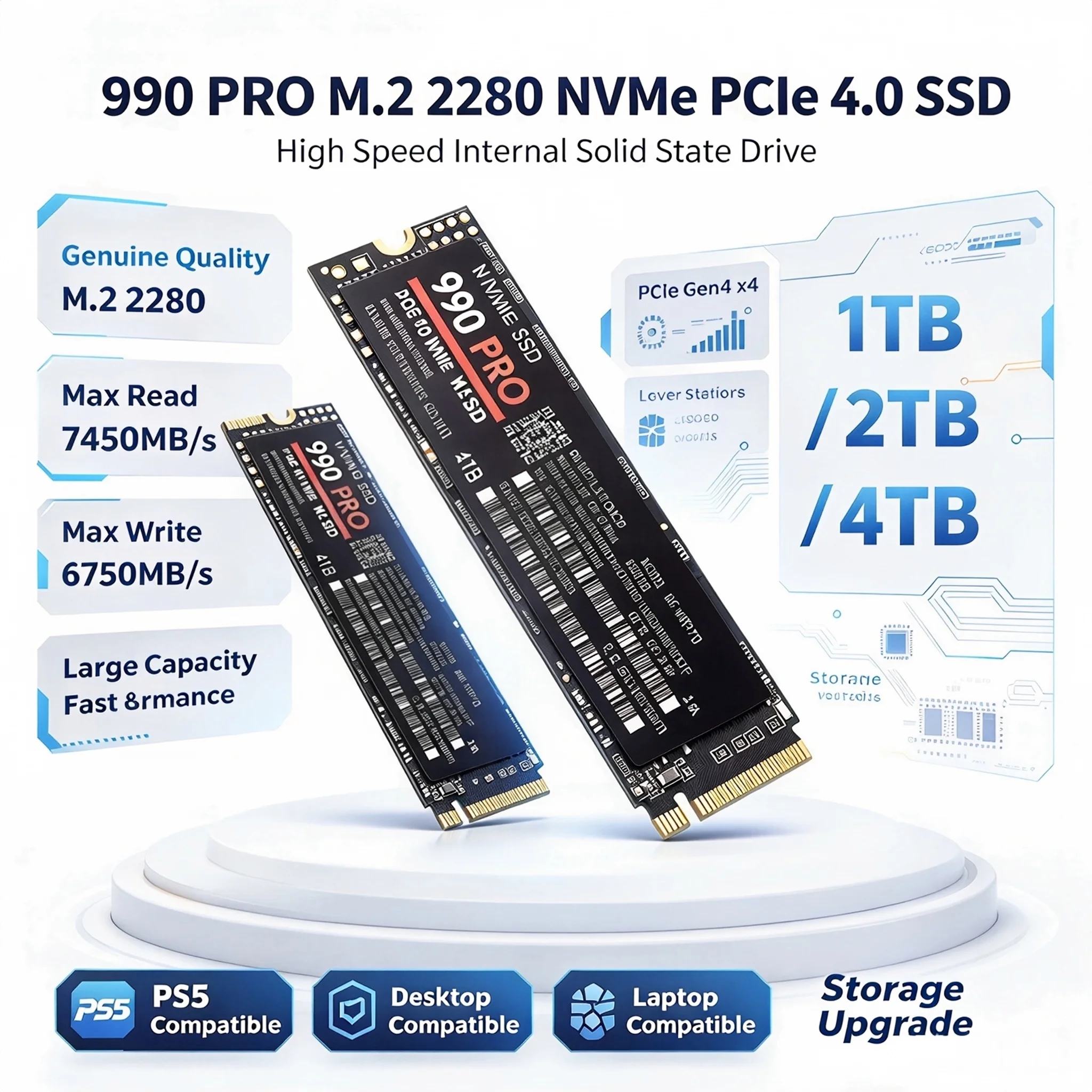 M.2 990 PRO NVMe SSD PCIe Gen4 High Speed Internal Solid State Drive, 1TB 2TB 4TB Storage Upgrade for PS5 Desktop Laptop PC