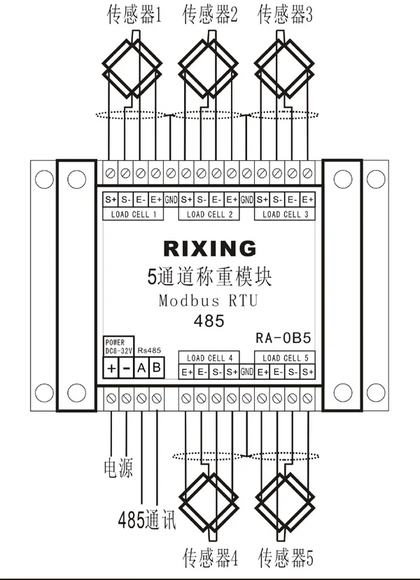 5-channel Weighing Module, 485 Weighing Module, Multi-channel Weighing Module, Transmitter Modbus RTU Protocol