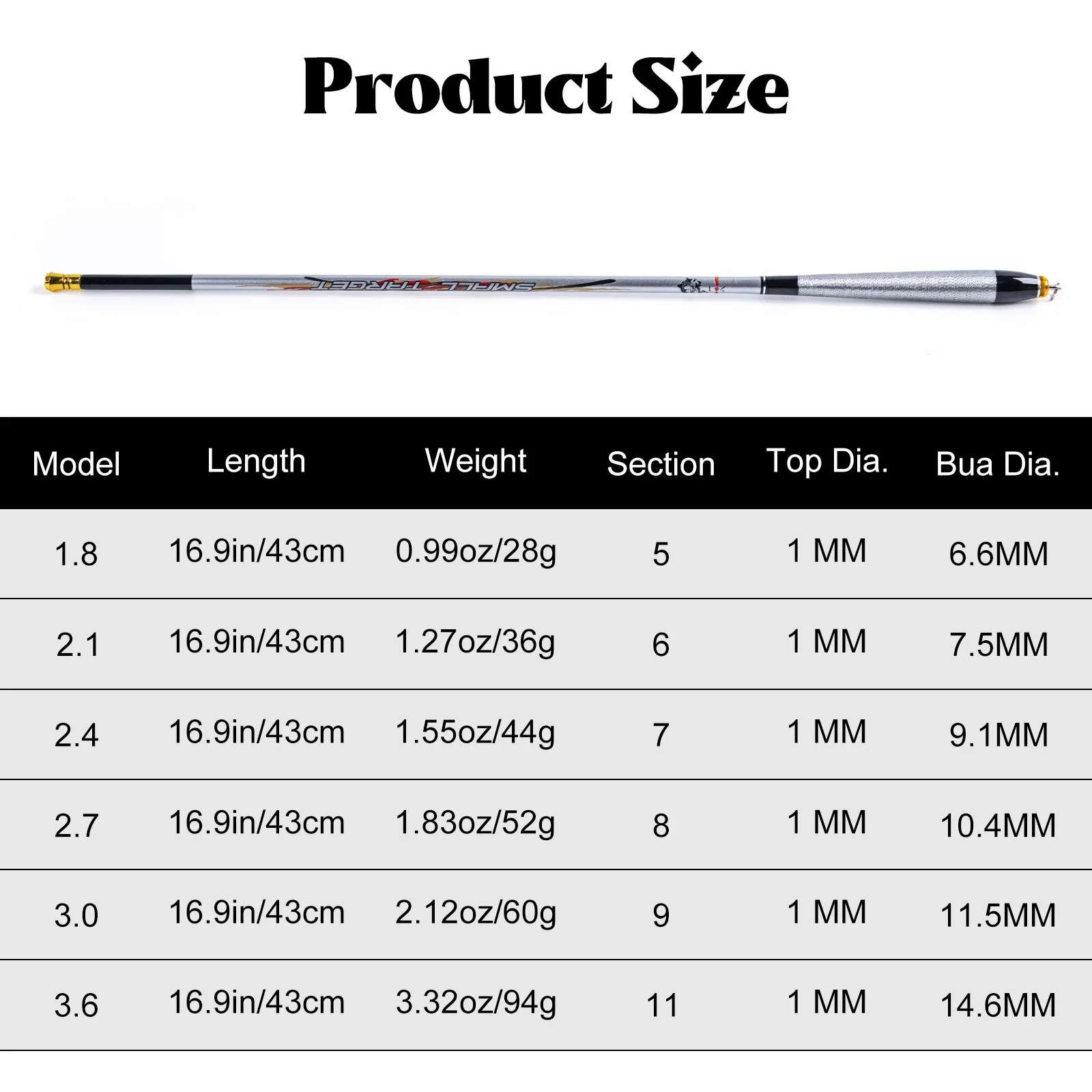 Goture SMRLL TARGET/CARBON Telescopic Fishing Rod 1.8m 2.1m 2.4m 2.7m 3.0m 3.6m Ultralight Portable Pole For Stream Pond Fishing