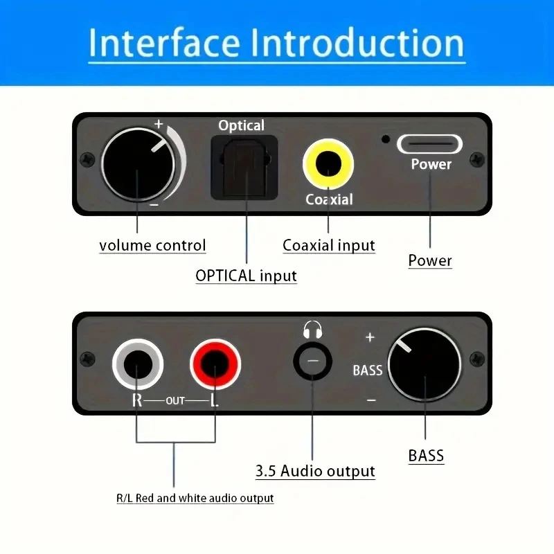 YKDAWN Digital to Analog Converter 192kHz DAC Volume Control Digital Coaxial SPDIF Toslink toAnalog Stereo RCA3.5mm Jack Audio