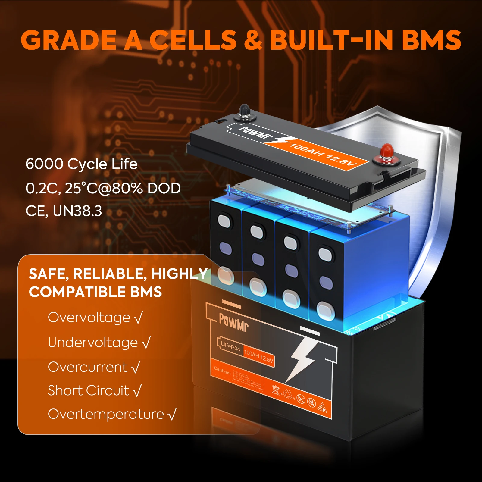 PowMr LiFePo4 Battery Pack 12V 150Ah Built-in BMS Grade A Cell Iron Phosphate Rechargeable Home Energy Storage Lithium Battery