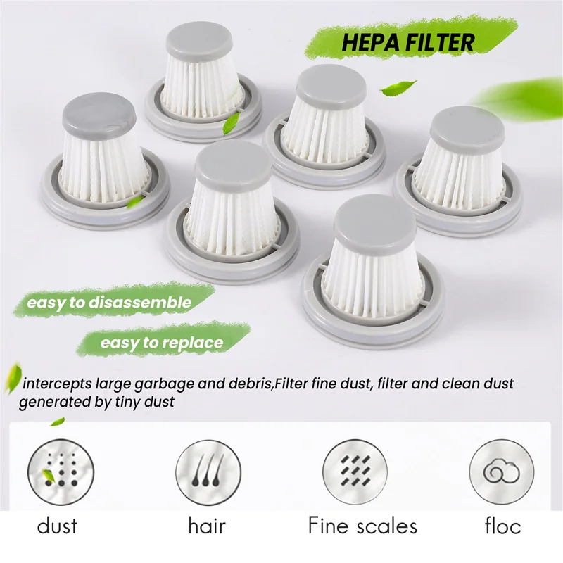2025 Newhepa Filtro Per XIAOMI NORMA MIJIA Handy Aspirapolvere Home Car Mini Wireless Lavabile Filtro Pezzi di Ricambio Accessori