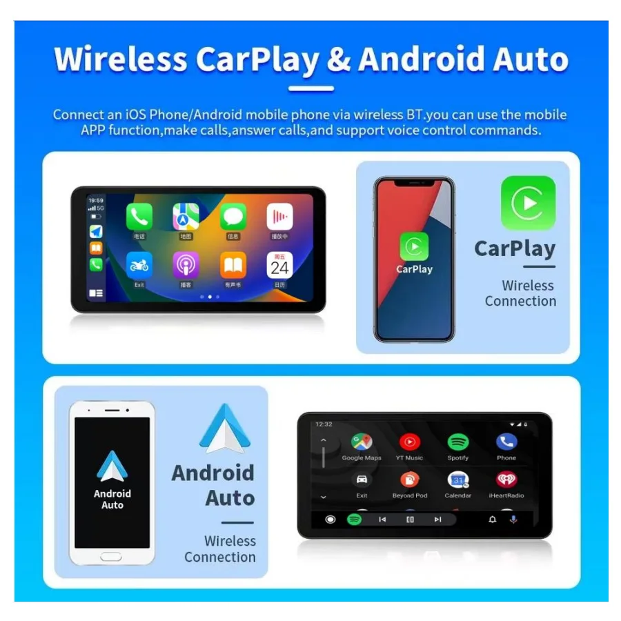 6,25\'\' IPS Carplay android Auto system linux Dla Tesla Model 3 Y samochodowy miernik lcd ekran dotykowy konsola wyświetlacz LCD deska rozdzielcza