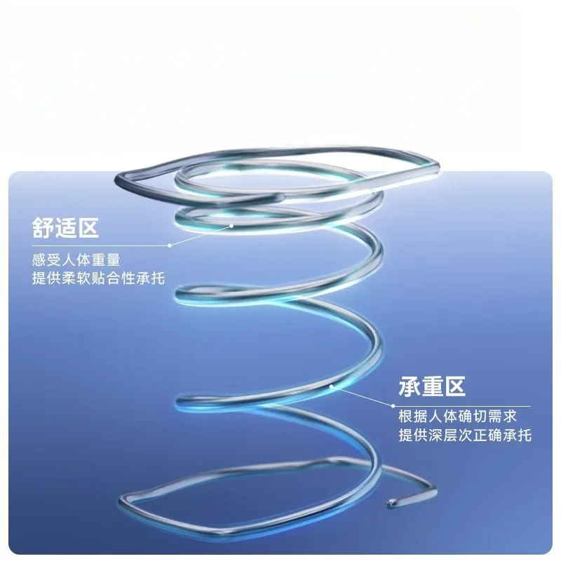 Spring mattress, support sponge household bedroom