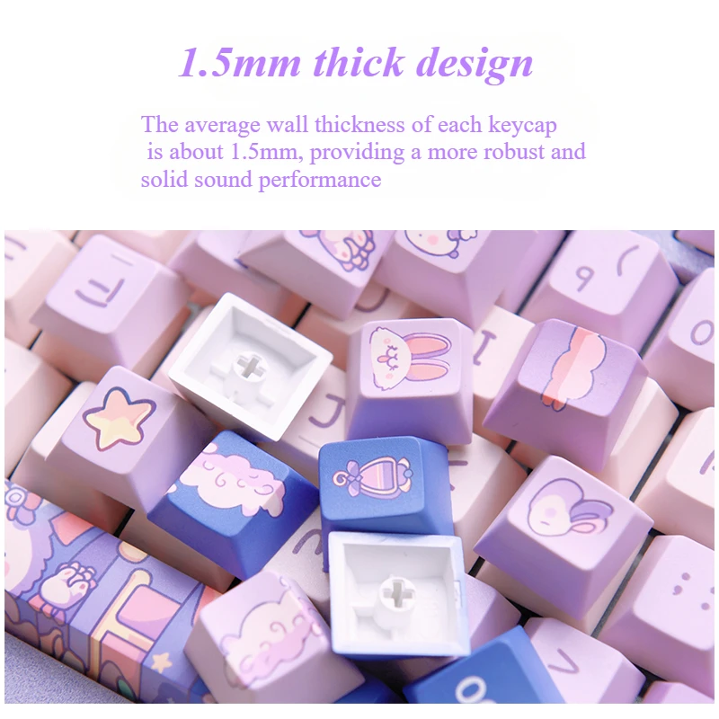 Mianmian Rabbit Keycaps Custom Cherry Profile PBT Keycap Cute Anime Point KeyCap 146 Key for Cherry Gateron MX Switches Keyboard
