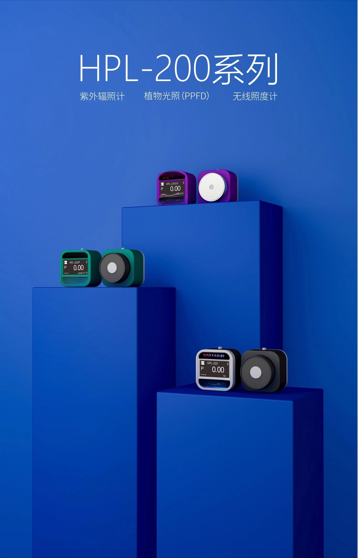 Wireless brightness meter, LCD screen, mobile phone computer screen reflection brightness