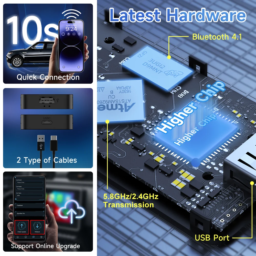 CarlinKit USB Port Passthrough