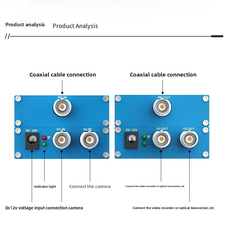 AHD CVITVI Signal Combiner 1080P HD Video Multiplexer für Zweikanalüberwachung