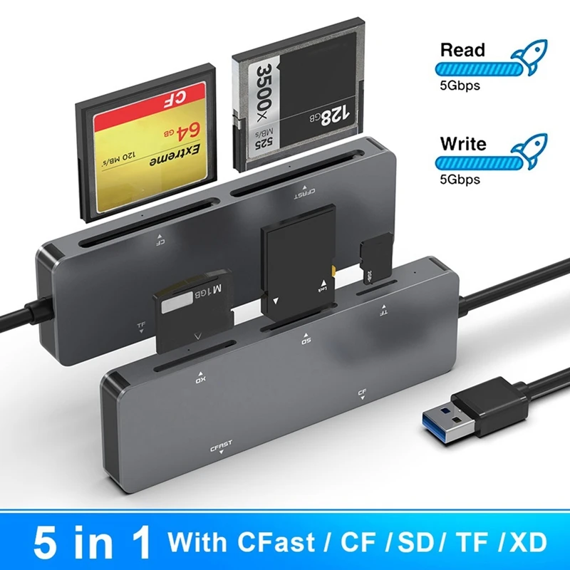 5-In-1 CF/SD/XD/CFAST/TF Card Multi-Function Card Reader USB-A USB-C Card Reader Docking Station