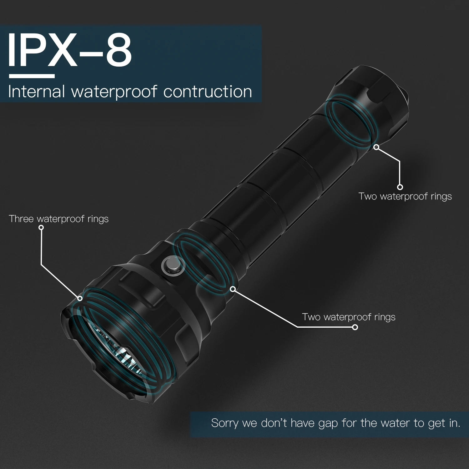 Imagem -04 - Wurkkos Dl70 Lanterna de Mergulho de Alta Potência 13000lm Holofote Ipx8 à Prova d Água Xhp50b Lâmpada Led 2*21700 Lanterna Subaquática