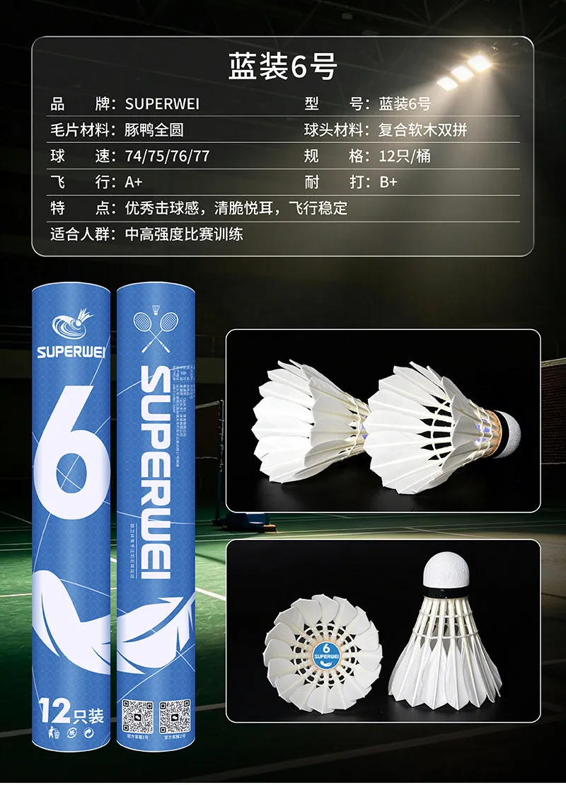 74 74 75 76 77 Speed Badminton Shuttlecocks Durable Stable Flight Wind Resistant for Professional Club Training & Competition - Aliexpress Deal