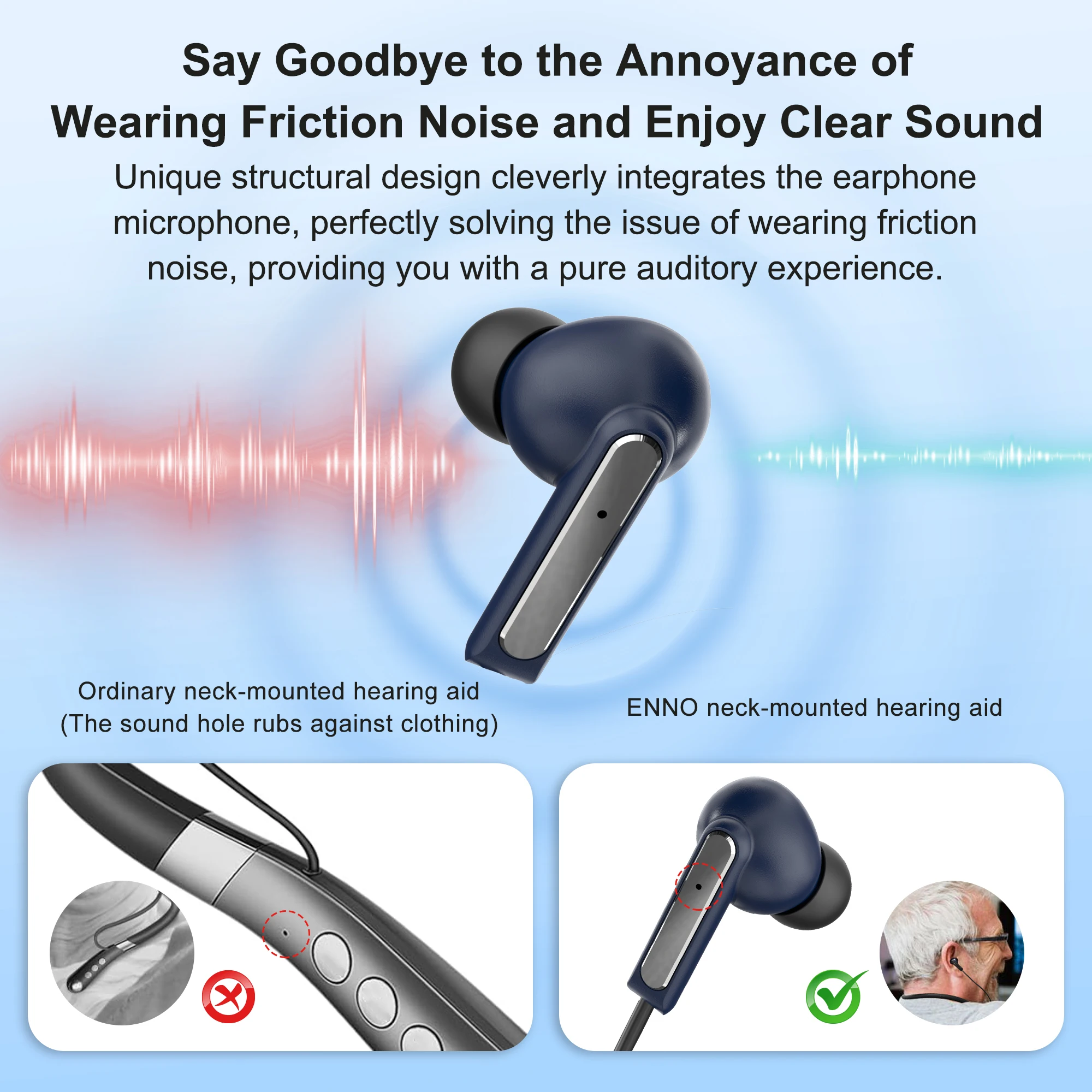 Rechargeable Neckband Hearing Aid Digital Hearing Aid Adjustable Tone Sound Amplifier Portable Deaf Elderly Hearing Aids 120H