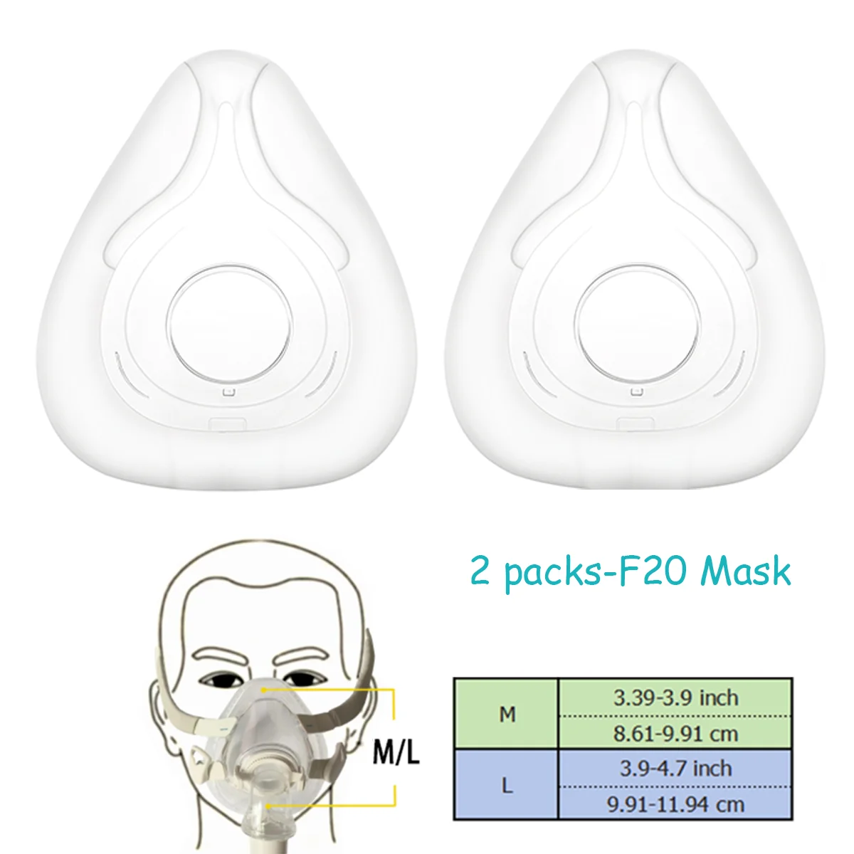 1/2pcs-Airfit F20 Silicone Replacement Cushions, Compatible with Res\'med Face Masks, Full Face Mask Covering Mouth and Nose，Soft