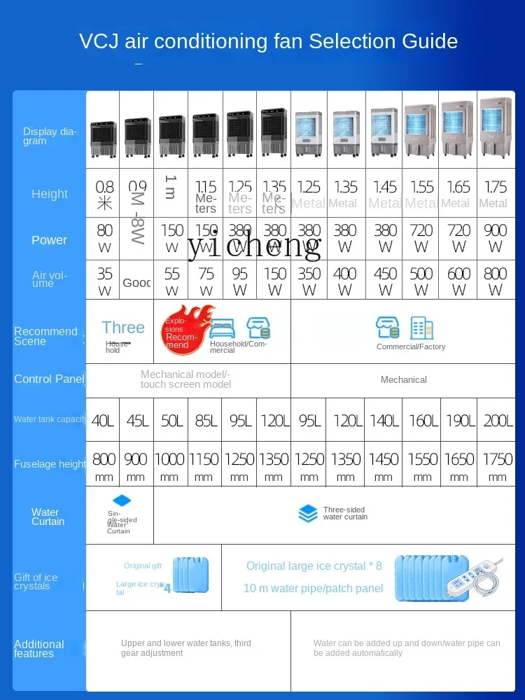 XL 에어컨 선풍기 산업용 에어 쿨러, 가정용 냉동 소형 물 추가, 모바일 수냉식 에어컨