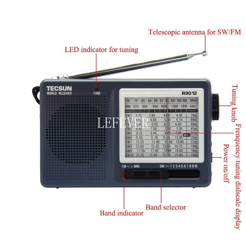 TECSUN R-9012 Radio FM AM SW Portable Radio 12 Bands Portable  Radio Receiver High Sensitivity  Low Noise Shortwave Pocket Radio