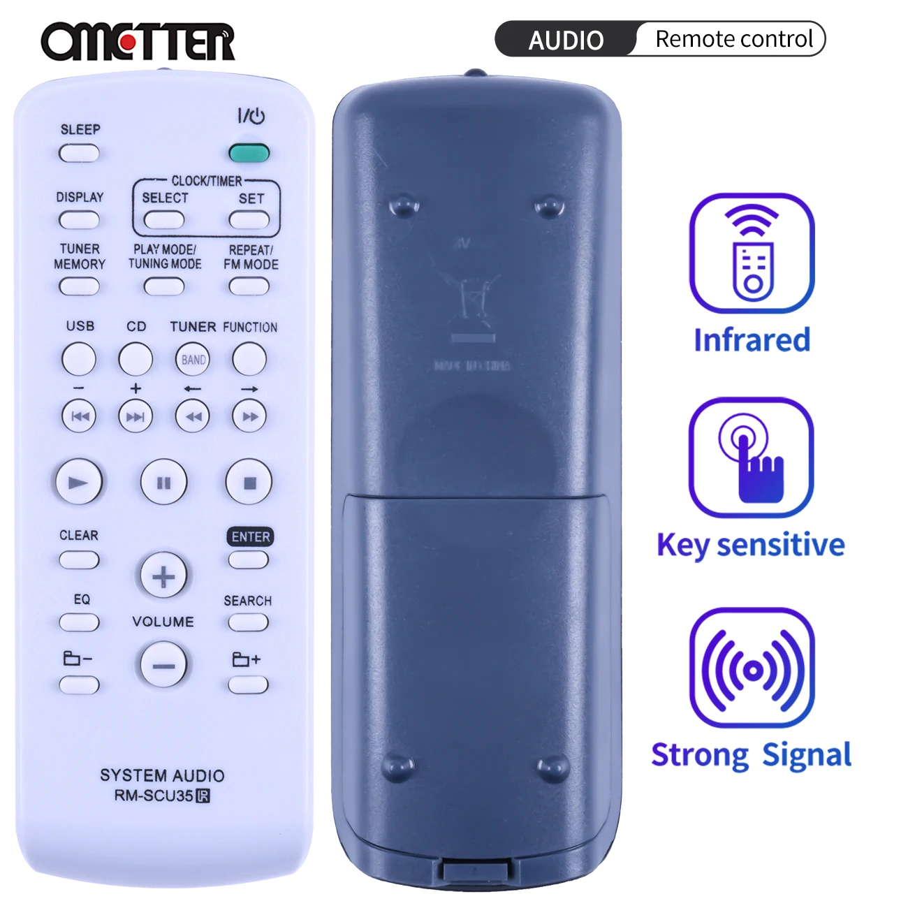 New Remote Control …