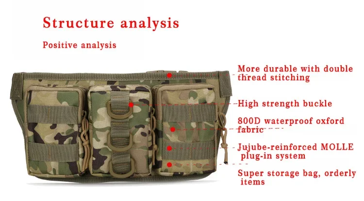 Tactical Men Waist Pack Hiking Waist Bag Outdoor Hunting Sports Bags Climbing Camping Fan Battlefield Fight Tactical Package