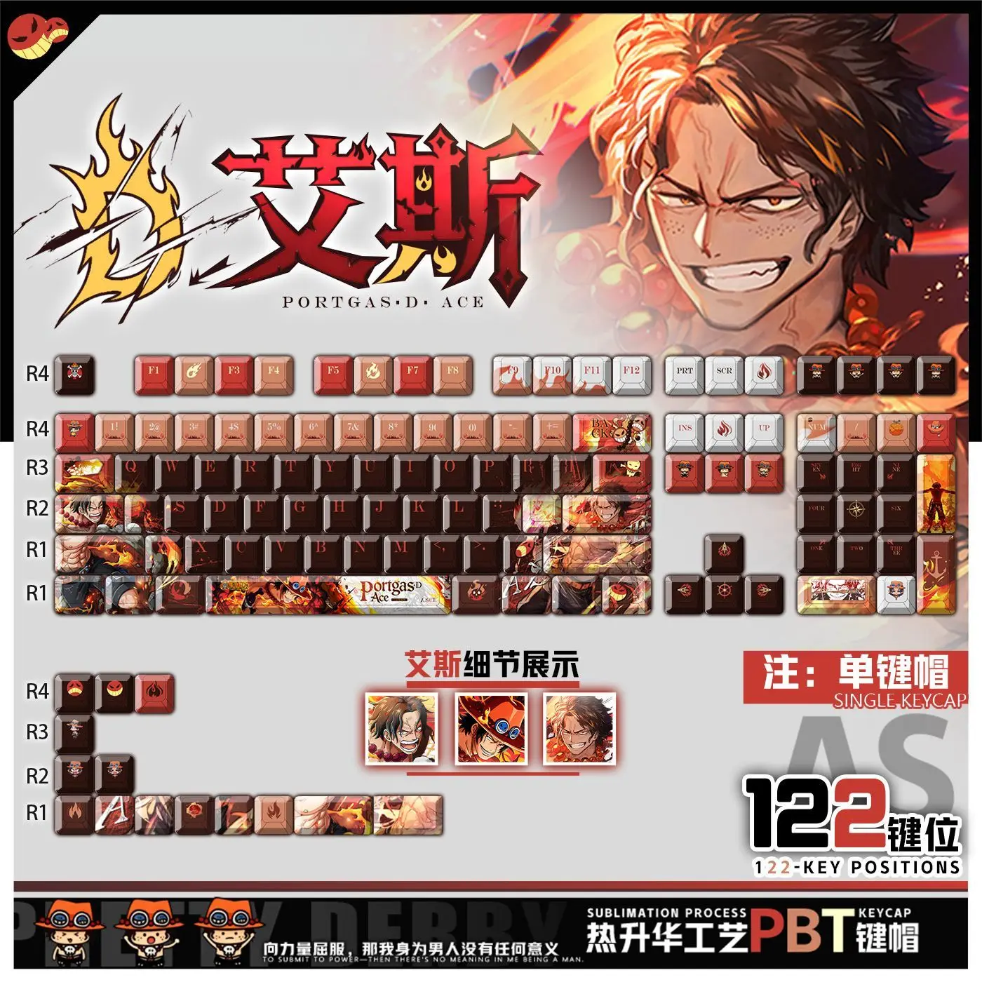 Ace Keycaps 122 Keys Anime Key Cap Set Cherry PBTTranslucent Gaming Keys for Mechanical Keyboard 61/65/68/74/75/83/84/87/104