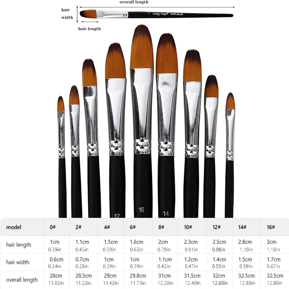 9pcs Filbert Long Handle Artist Paint Brush Set, Quality Synthetic Hair and Wooden Handle for Acrylic Watercolor Oil Painting, G