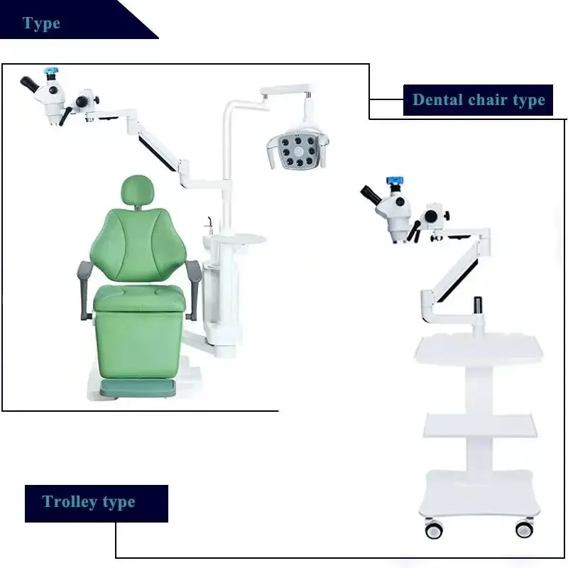 China Dental Operating Microscope Endodontie oral Stereo Dental digital lap Microscope with camera