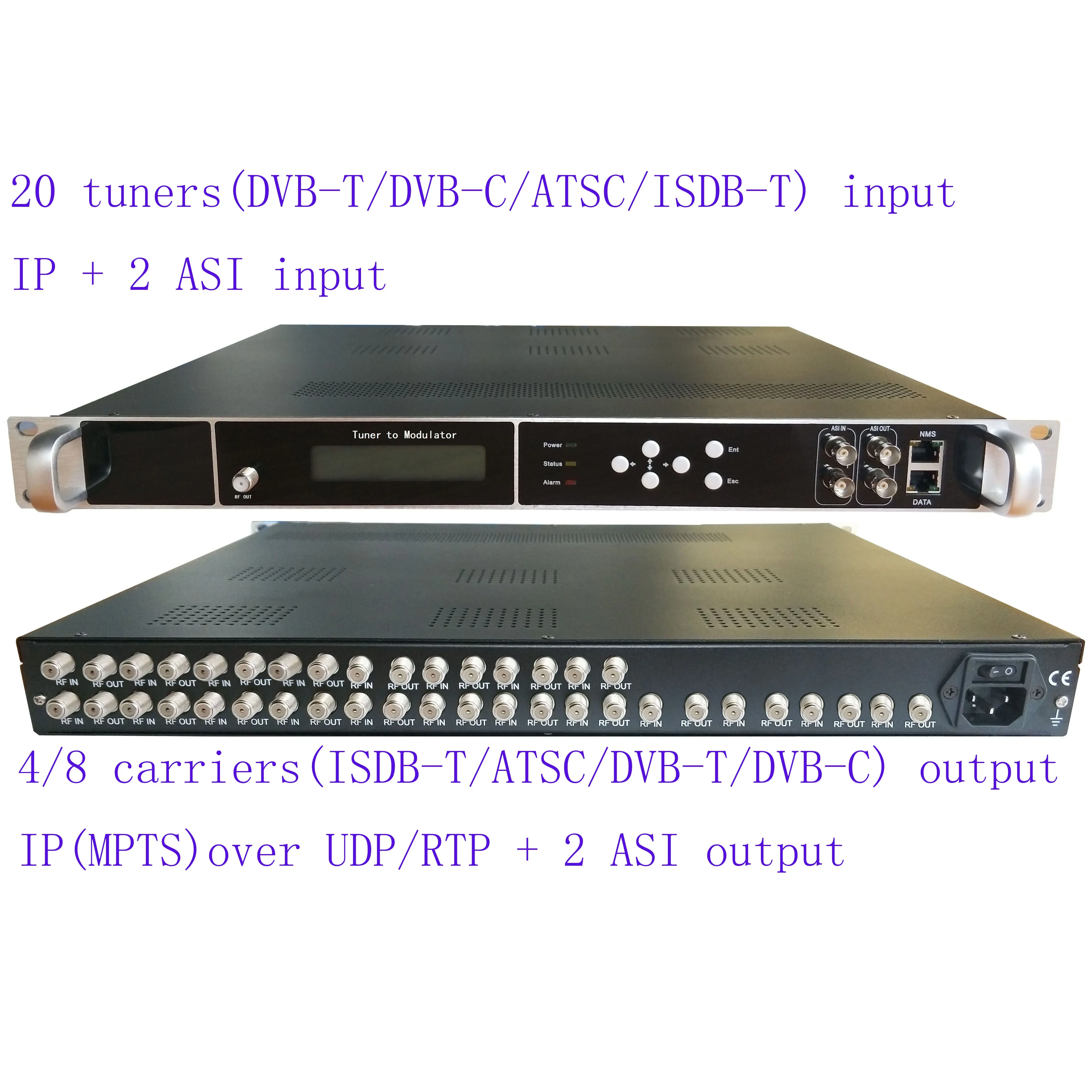 

20 way dvb-s2/S to ATSC catv digital modulator, 20 way ATSC tuner to ATSC RF modulator, TV headend for hotel/hospital/school