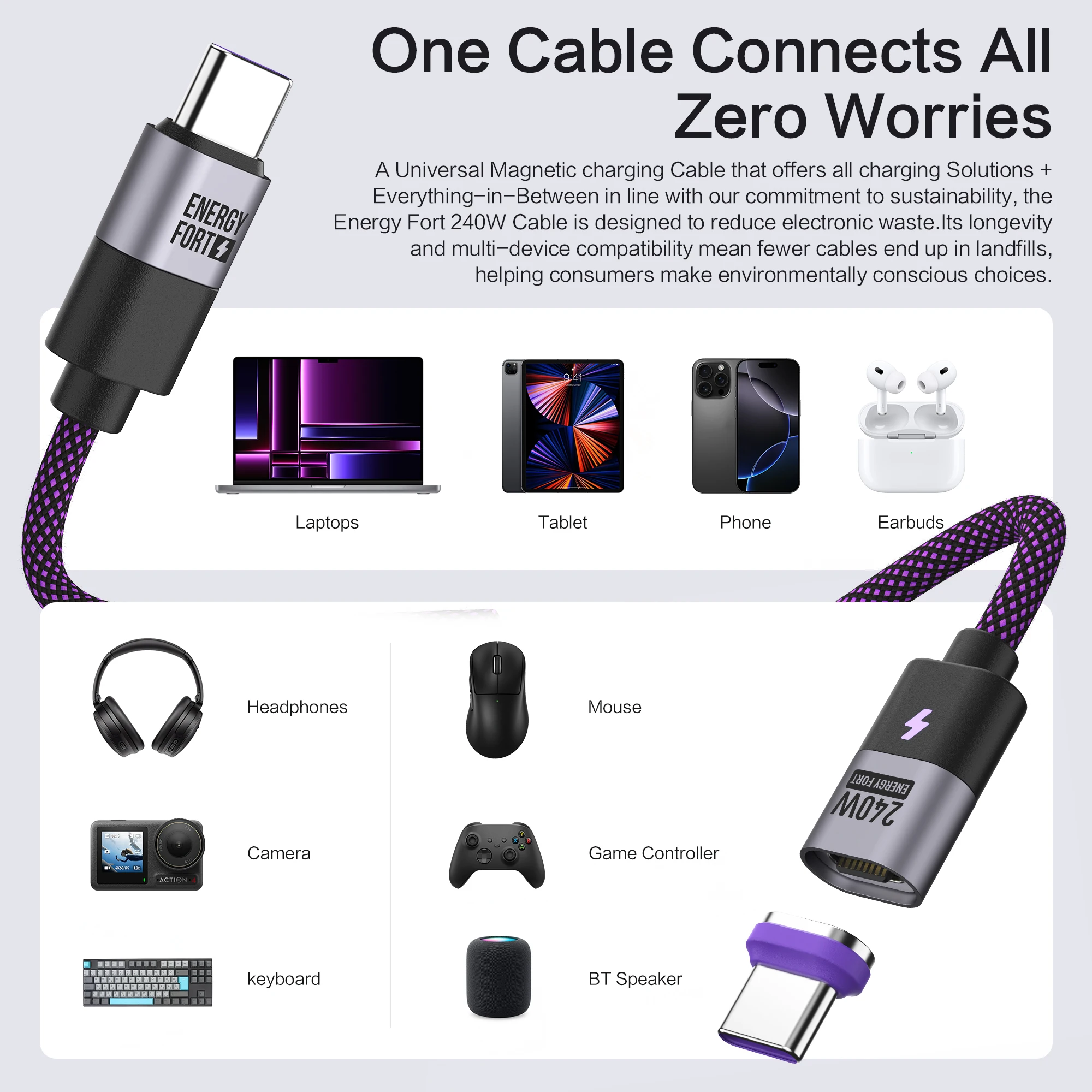 240 W Typ C magnetisches Ladekabel PD3.1 USB C auf USB C/Micro USB magnetisches Ladegerät Schnellladekabel für Telefon Laptop Tablet – Detail 2
