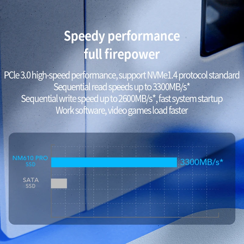 Lexar SSD 500GB 1TB 2TB PCIe Gen3 M.2 2280 NM610 Pro Internal Solid State Disk High Speed 3300MB/s Hard Disk for Laptop Desktop