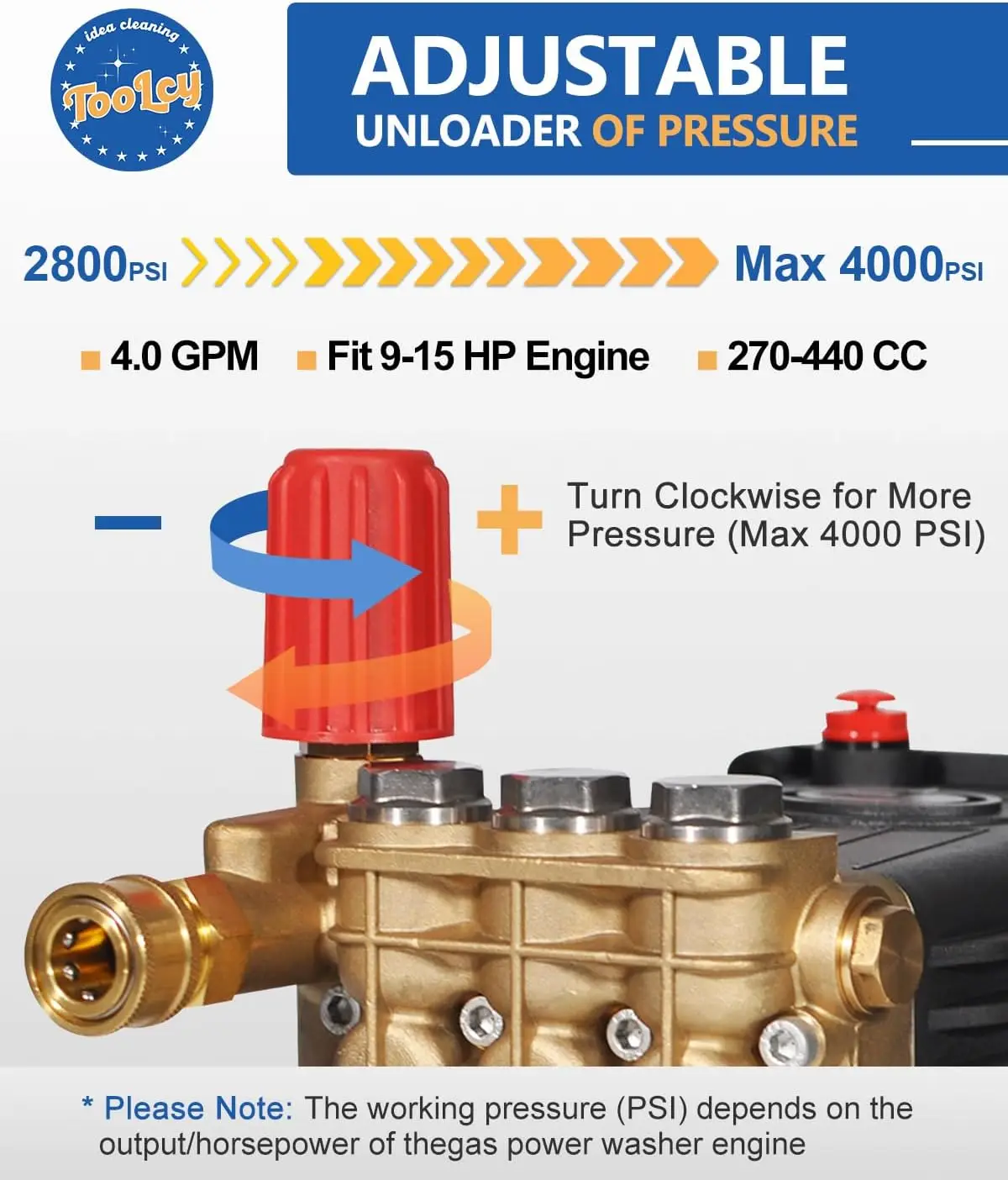 Washer Pump 3600-4000 PSI Max, Replacement Pump 4 GPM, Triplex Plunger Pressure Pump, Horizontal 1 inch Shaft Ga