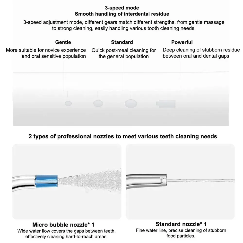 Thumbnail 3 - #35 Top Rated Water Flossers to Buy in 2026