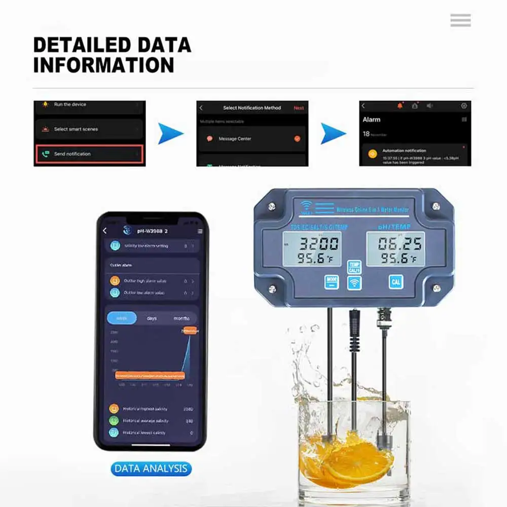 

Multifunctional Water Quality Tester With Wifi , Digital Display, PH/TDS Temperature, Ec Acidity, Alkalinity, And Salinity Meter