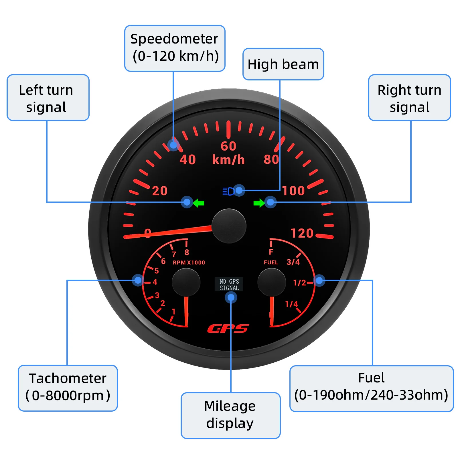 110mm 7-color Backlight Car Truck Boat Yacht GPS Speedometer with RPM Tachometer Fuel Level Gauge 12V24V Universal 3 In 1 Meter