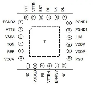 5 ~ 50 шт. 100% Новинка оригинальная SC488MLTRT трафаретная печать: SC488 строка: QFN24 чип контроллера импульсного регулятора