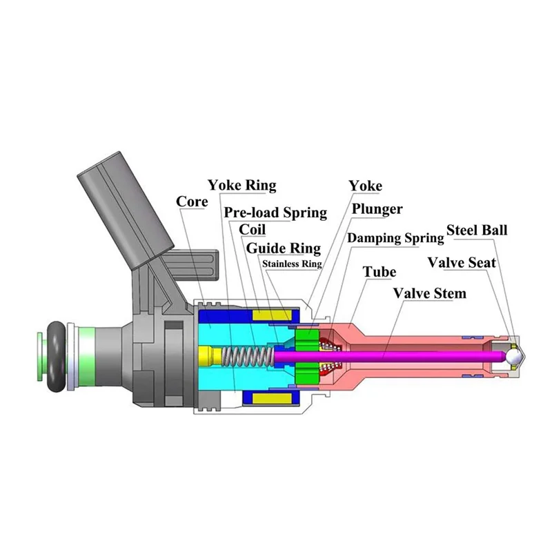 

4 Pieces 55353806 Fuel Injector Injector Car Fuel Injector Accessories For Buick Baojun Opel